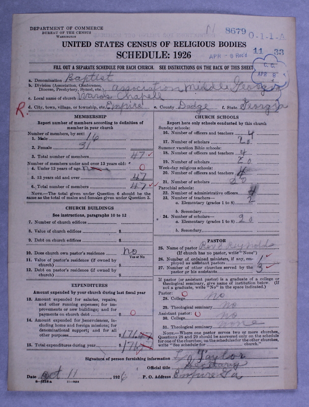 Scan of Negro Baptists: 8679