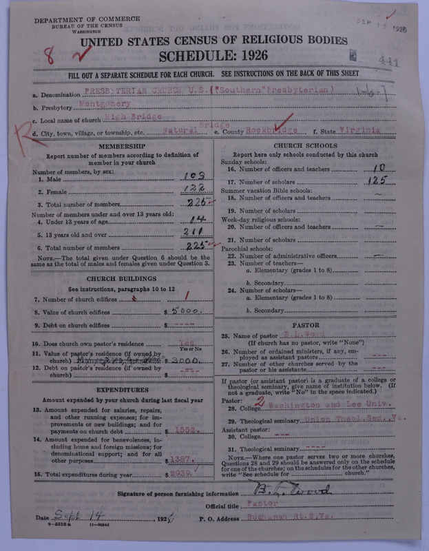 Scan of Presbyterian Church in the United States: 441