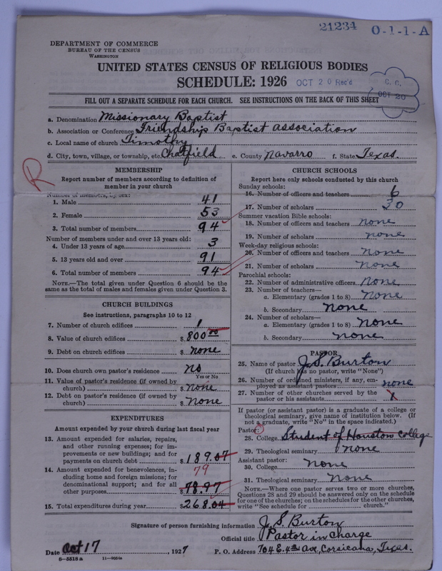 Scan of Negro Baptists: 21234