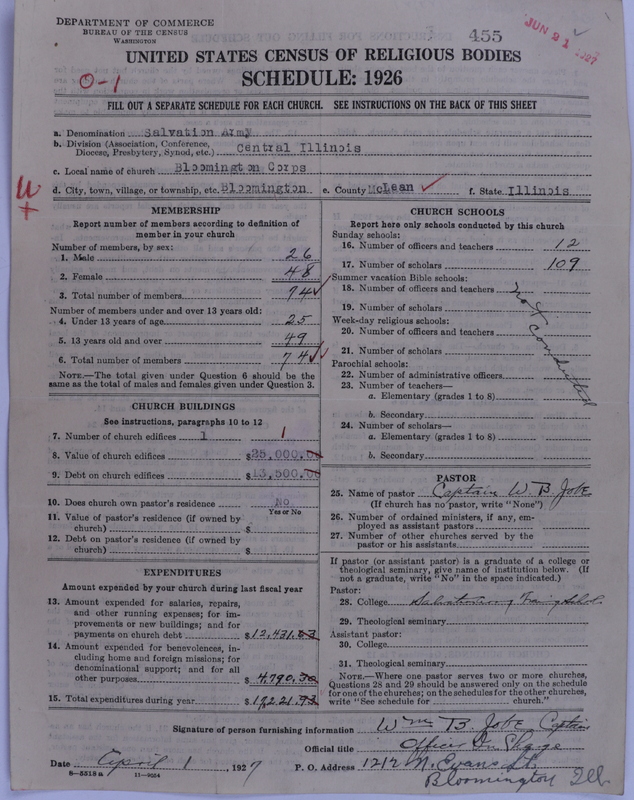 Scan of Salvation Army: 455