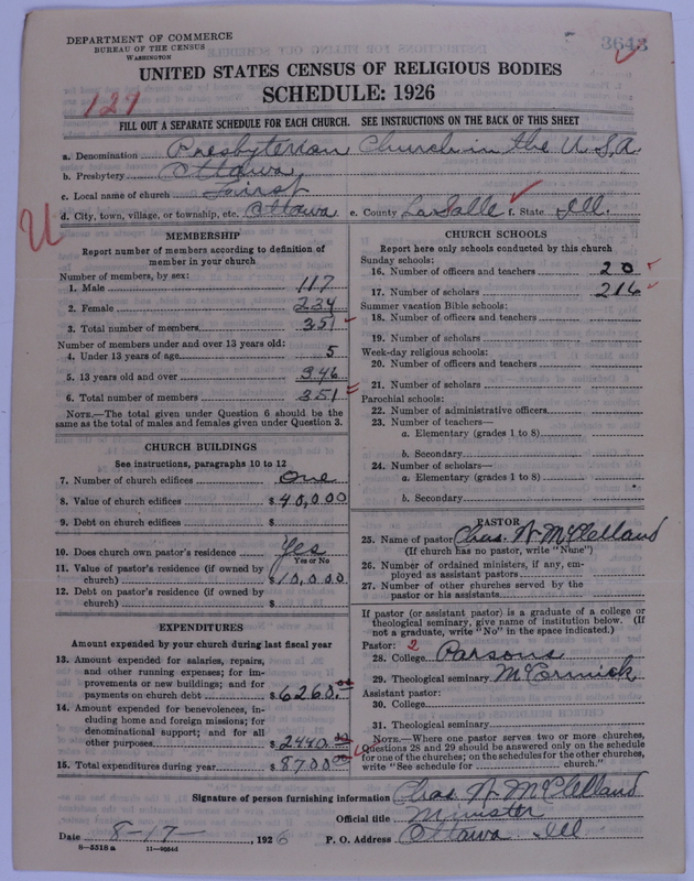 Scan of Presbyterian Church in the United States of America: 3643