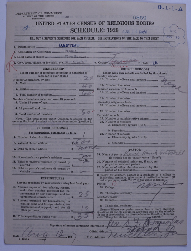Scan of Negro Baptists: 6859