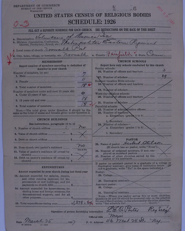 Scan of Volunteers of America: 6