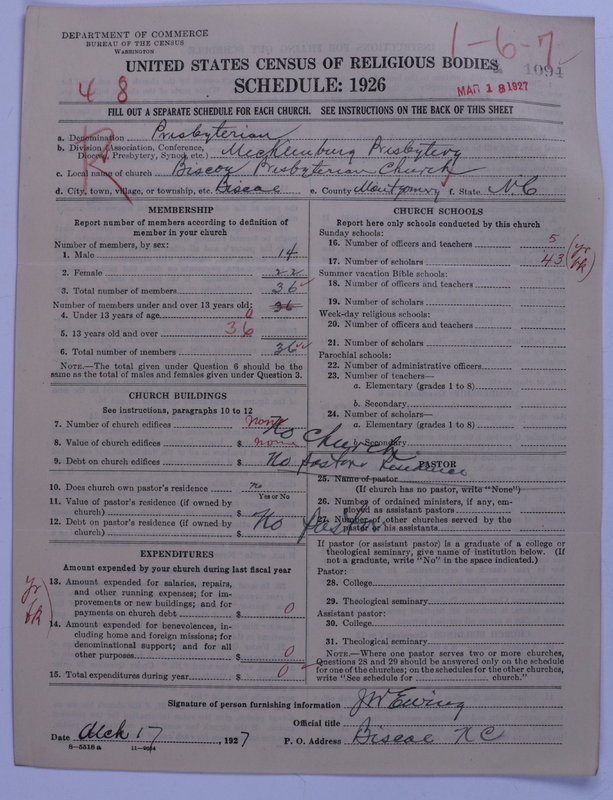 Scan of Presbyterian Church in the United States: 1094