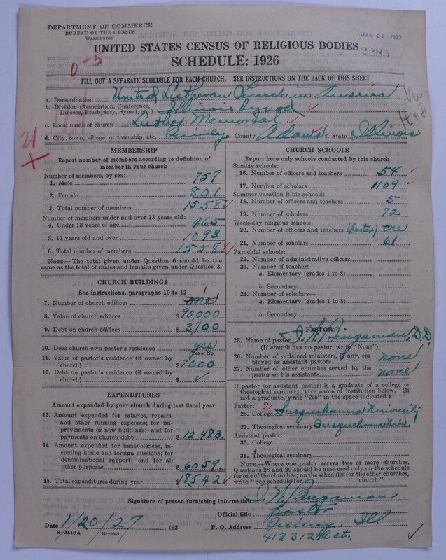 Scan of United Lutheran Church in America: 2285