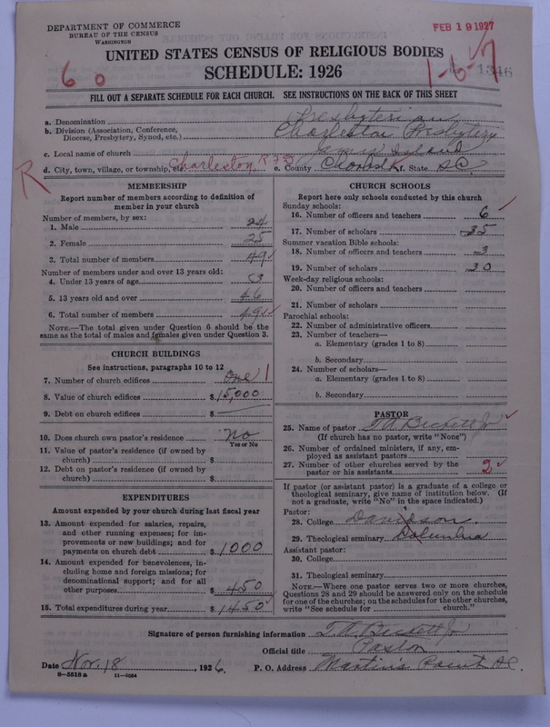 Scan of Presbyterian Church in the United States: 1346