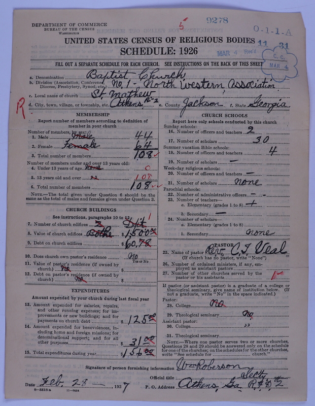 Scan of Negro Baptists: 9278