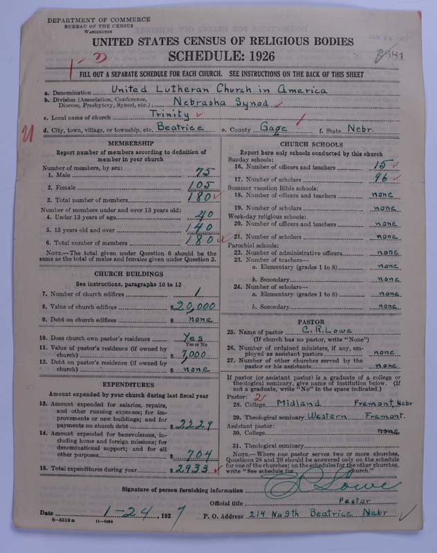 Scan of United Lutheran Church in America: 2681