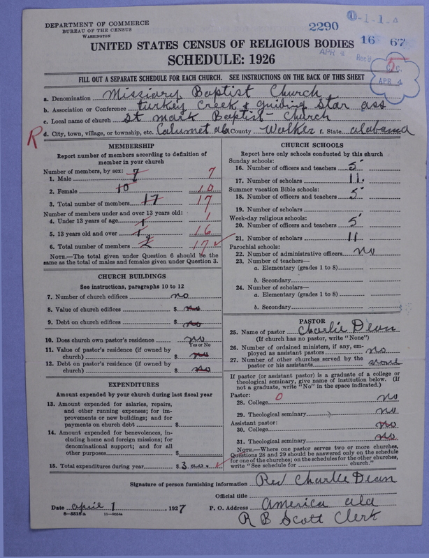 Scan of Negro Baptists: 2290