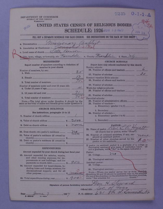 Scan of Negro Baptists: 7225