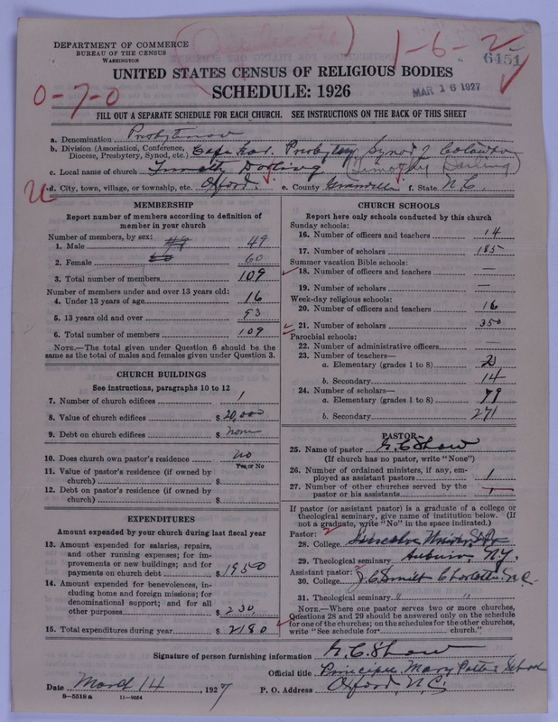 Scan of Presbyterian Church in the United States of America: 6451