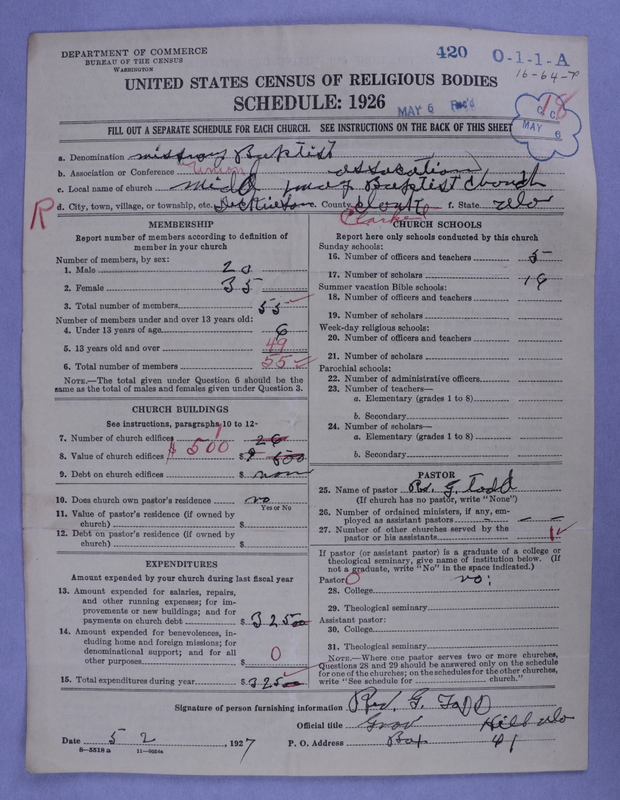 Scan of Negro Baptists: 420