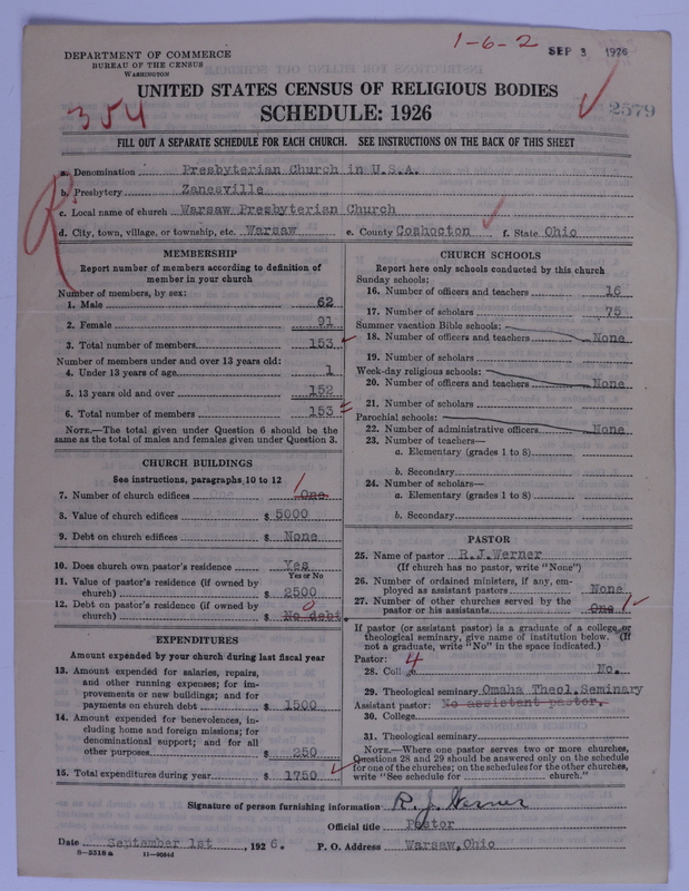 Scan of Presbyterian Church in the United States of America: 2679