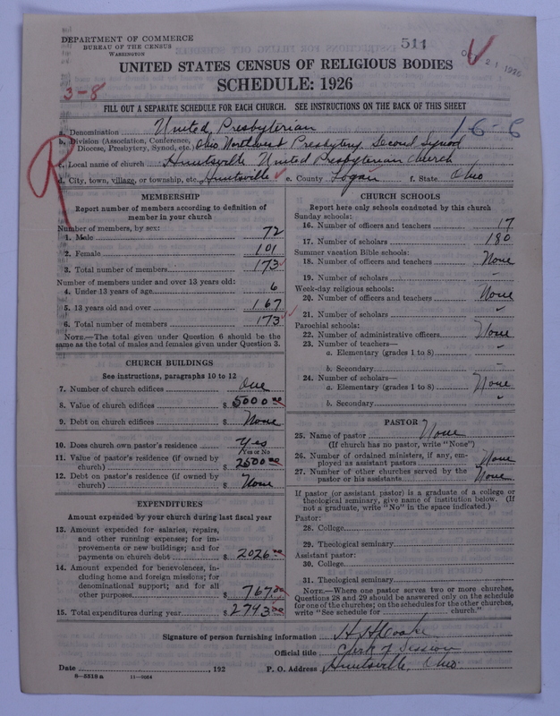 Scan of United Presbyterian Church of North America: 511