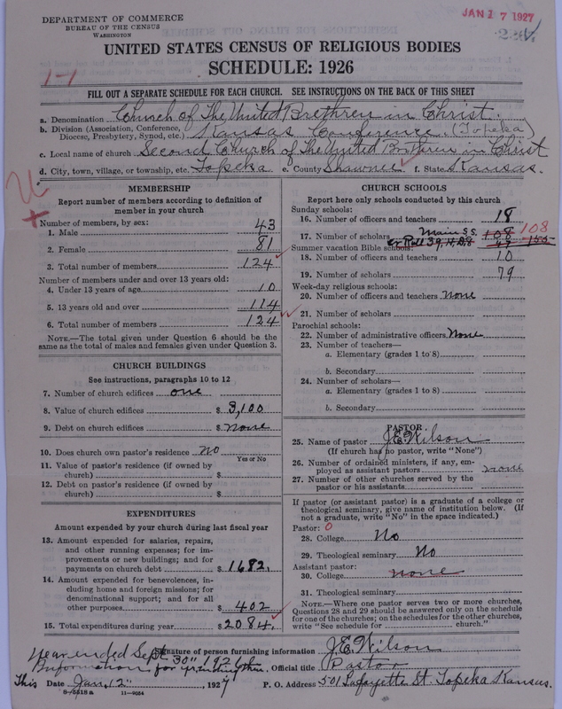 Scan of Church of the United Brethren in Christ: 2267