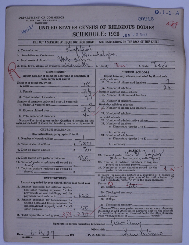 Scan of Negro Baptists: 20916