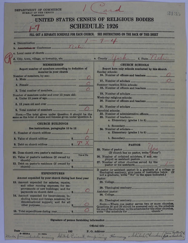 Scan of Church of the United Brethren in Christ: 2135