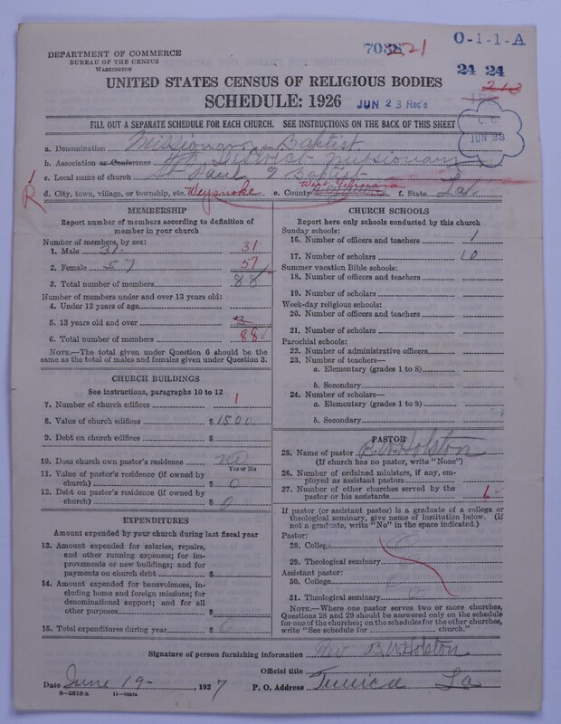 Scan of Negro Baptists: 7038