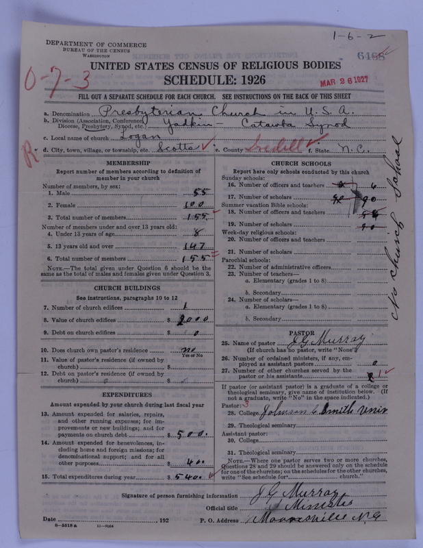 Scan of Presbyterian Church in the United States of America: 6468