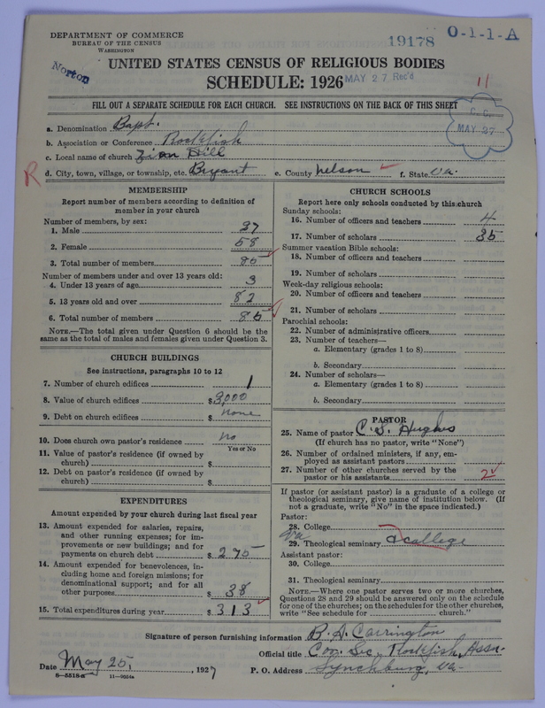 Scan of Negro Baptists: 19178