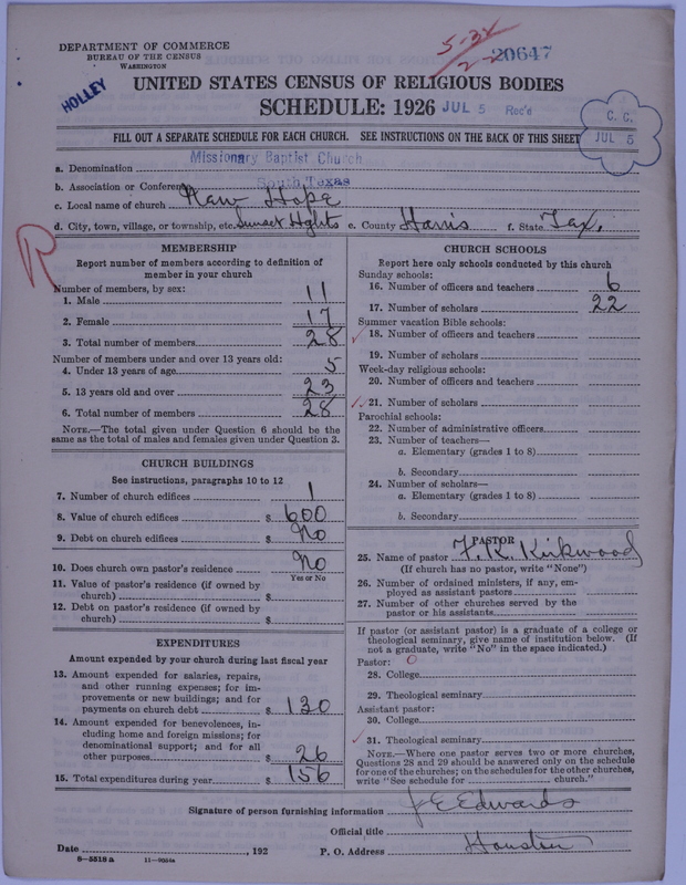 Scan of Negro Baptists: 20647