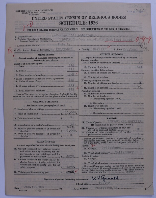 Scan of United Lutheran Church in America: 2864