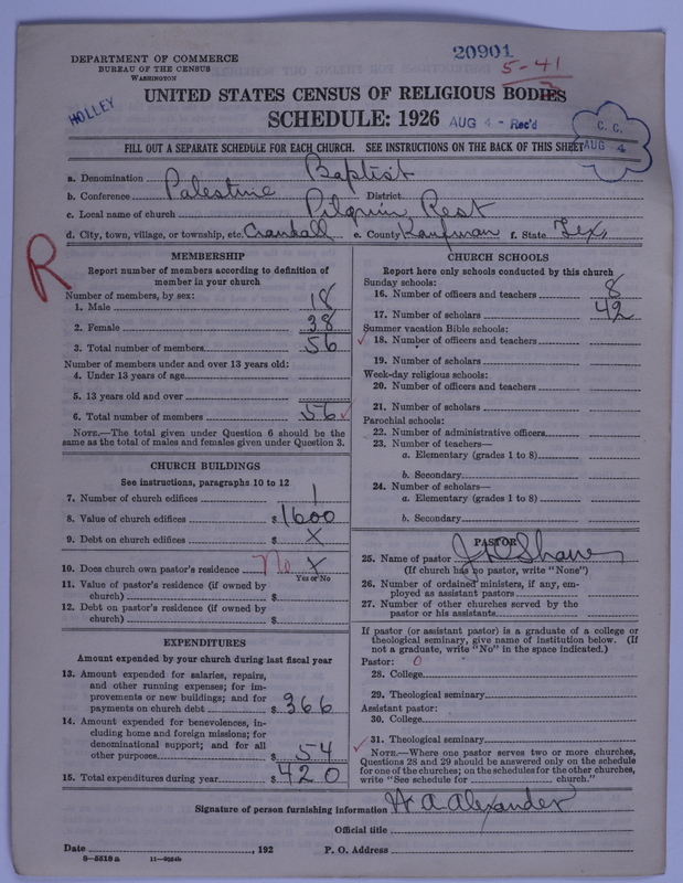 Scan of Negro Baptists: 20901