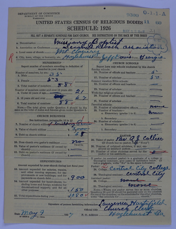 Scan of Negro Baptists: 9300