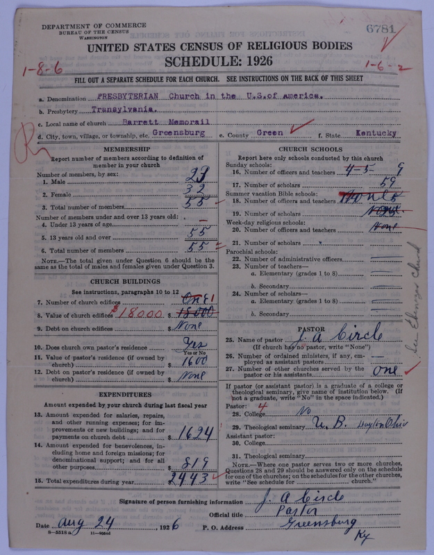 Scan of Presbyterian Church in the United States of America: 6781