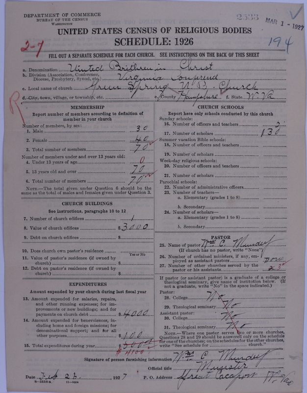 Scan of Church of the United Brethren in Christ: 2533