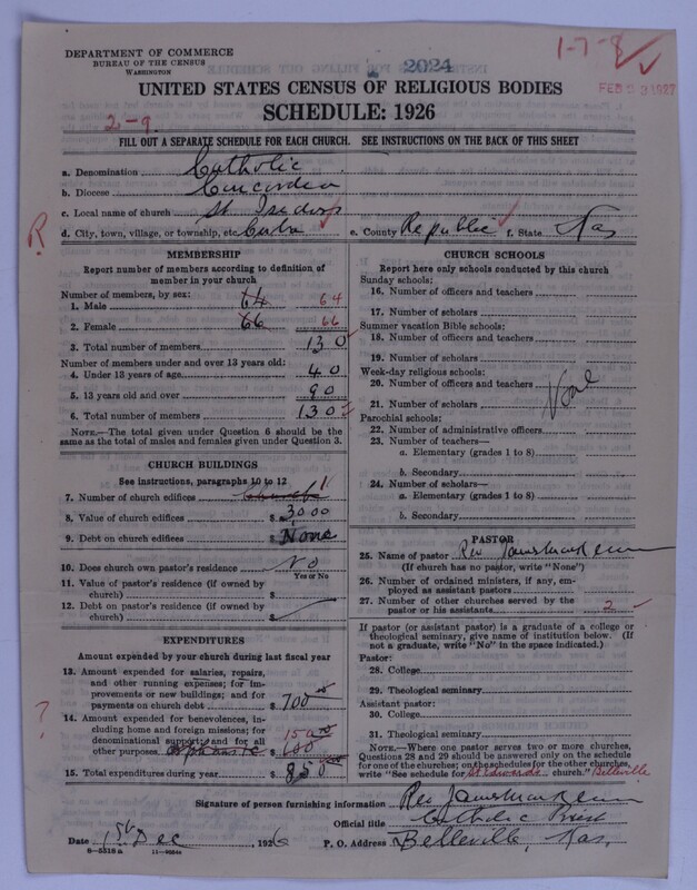 Scan of Roman Catholic Church: 2024