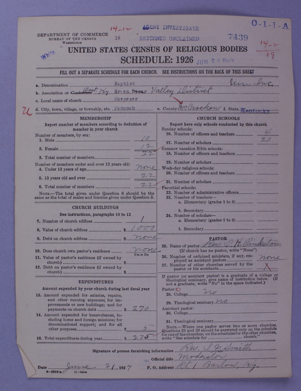 Scan of Negro Baptists: 7439