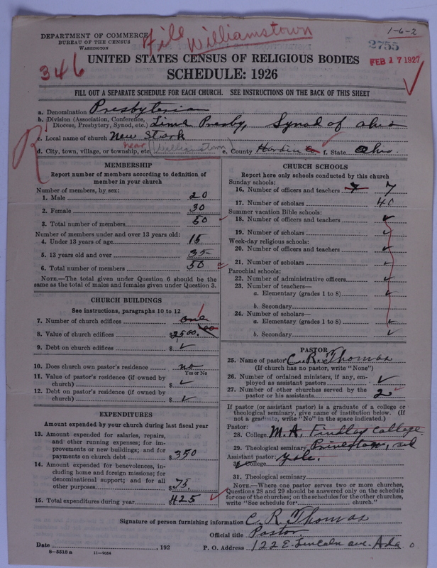 Scan of Presbyterian Church in the United States of America: 2755