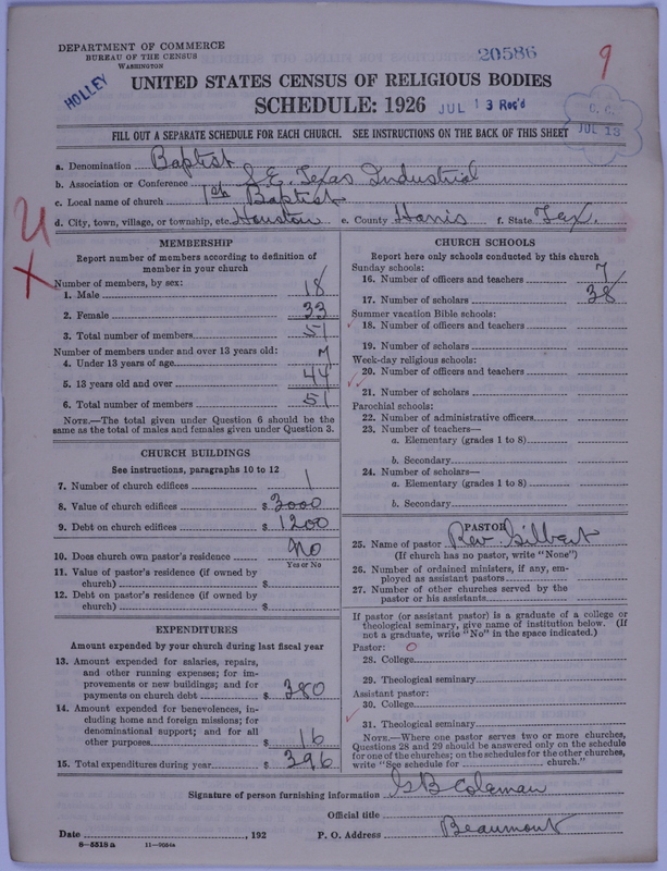 Scan of Negro Baptists: 20586