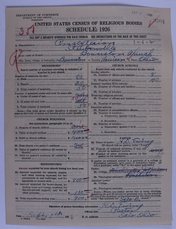 Scan of Presbyterian Church in the United States of America: 2761