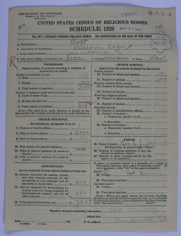 Scan of Negro Baptists: 19380