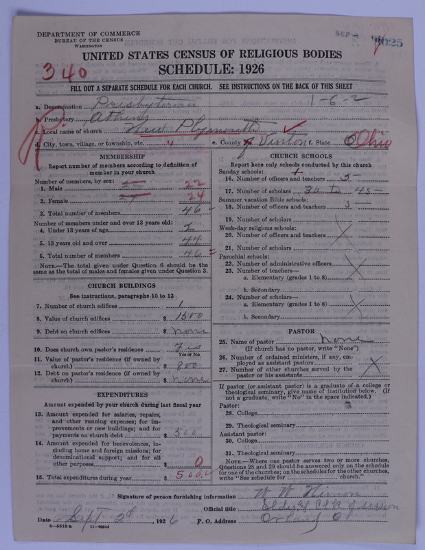 Scan of Presbyterian Church in the United States of America: 3025