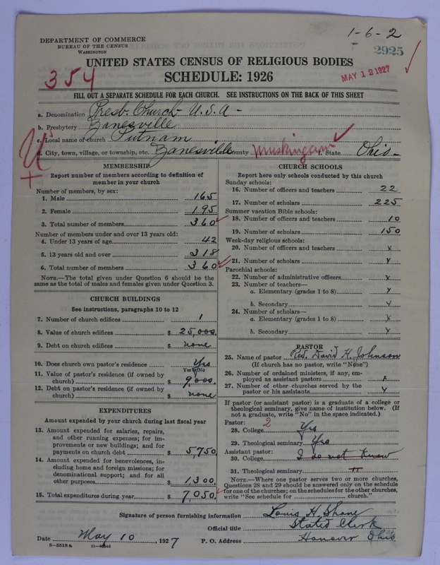 Scan of Presbyterian Church in the United States of America: 2925
