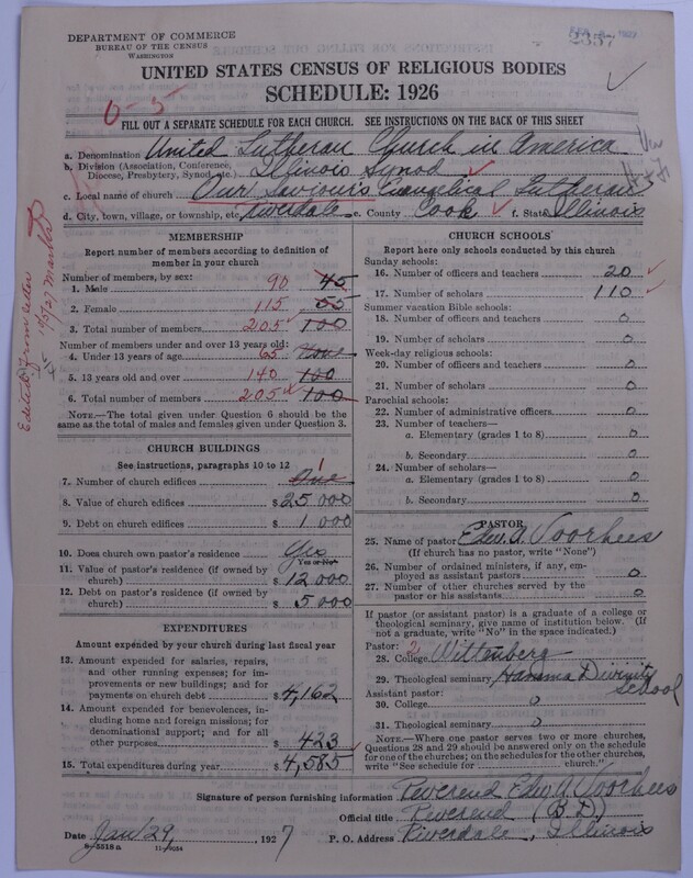 Scan of United Lutheran Church in America: 2357