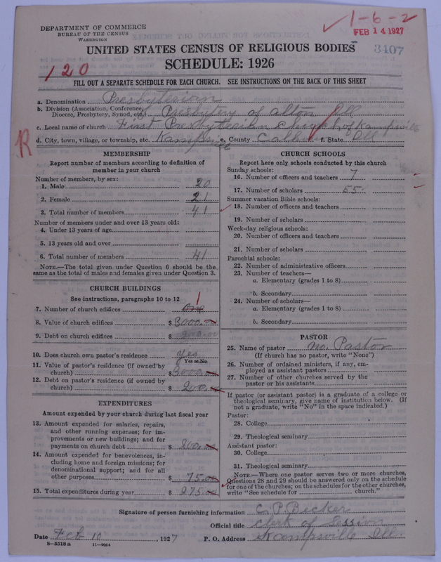 Scan of Presbyterian Church in the United States of America: 3407