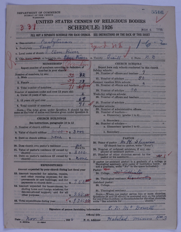 Scan of Presbyterian Church in the United States of America: 5516