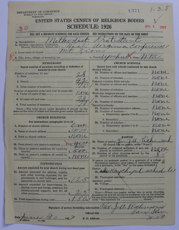 Scan of Methodist Protestant Church: 1371