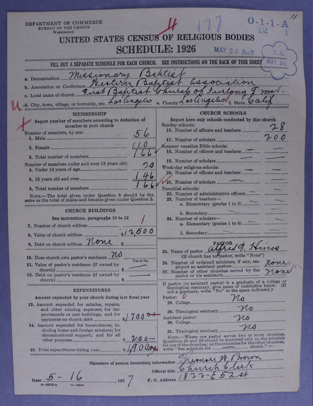 Scan of Negro Baptists: 177