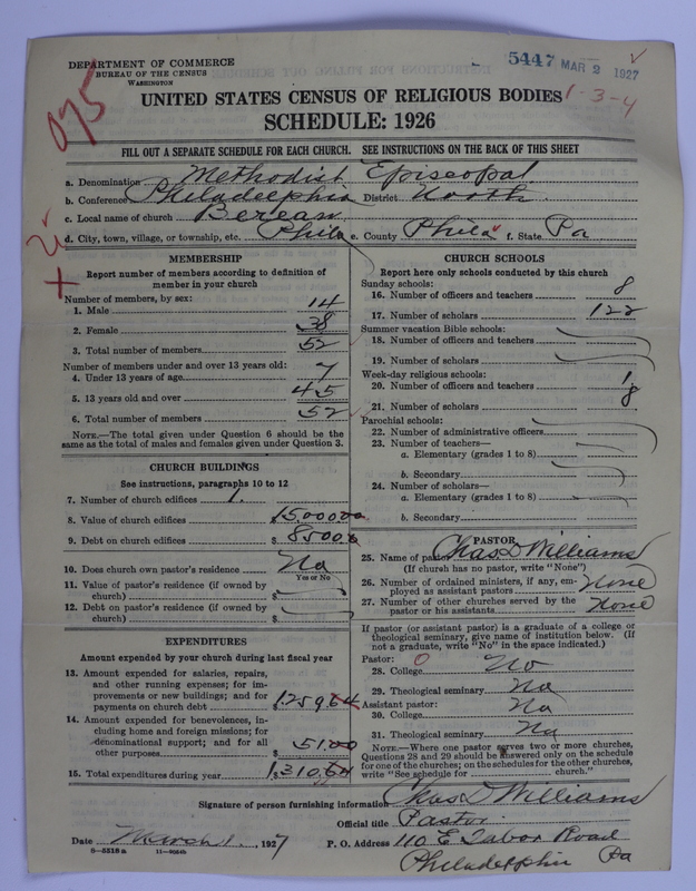 Scan of Methodist Episcopal Church: 5447