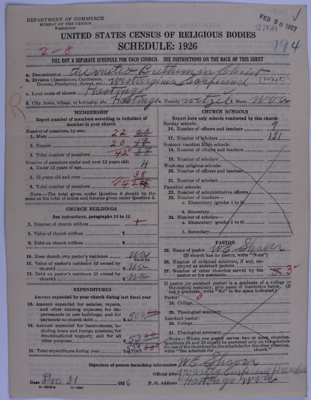 Scan of Church of the United Brethren in Christ: 2768