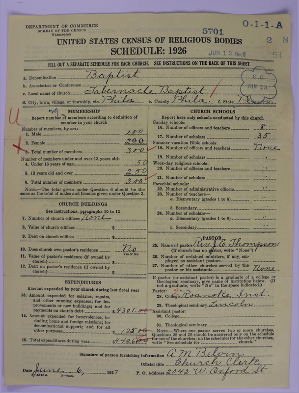 Scan of Negro Baptists: 5701
