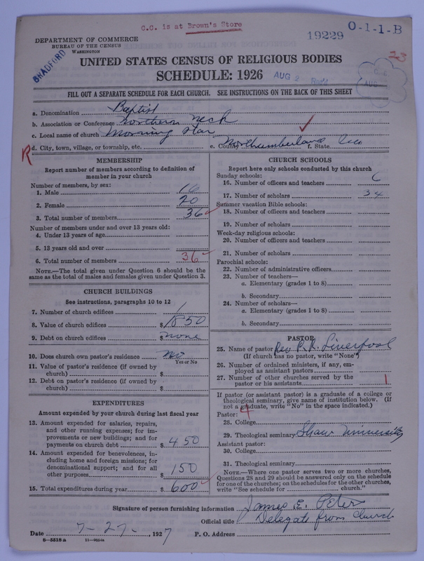 Scan of Negro Baptists: 19229