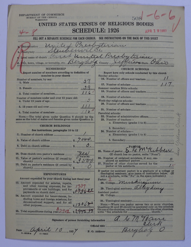 Scan of United Presbyterian Church of North America: 508