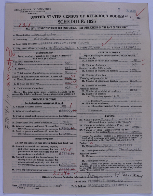 Scan of Presbyterian Church in the United States of America: 3681