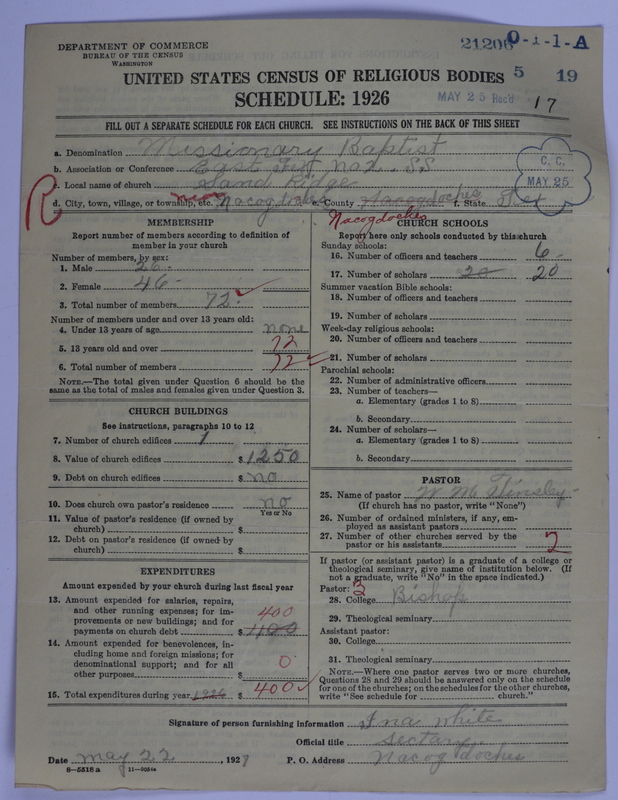 Scan of Negro Baptists: 21206